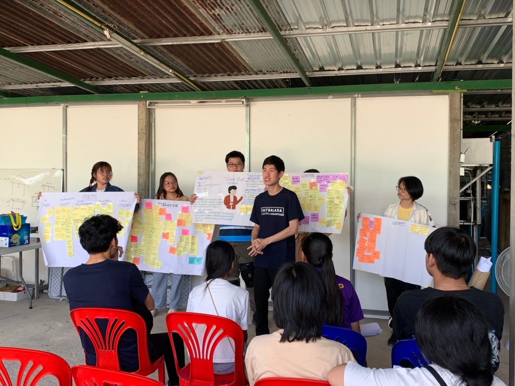 สจด. จัด Design Thinking พัฒนาวิชาชีพของชุมชน — 3 พฤษภาคม 2025 — สถาบันเทคโนโลยีจิตรลดา CDTI