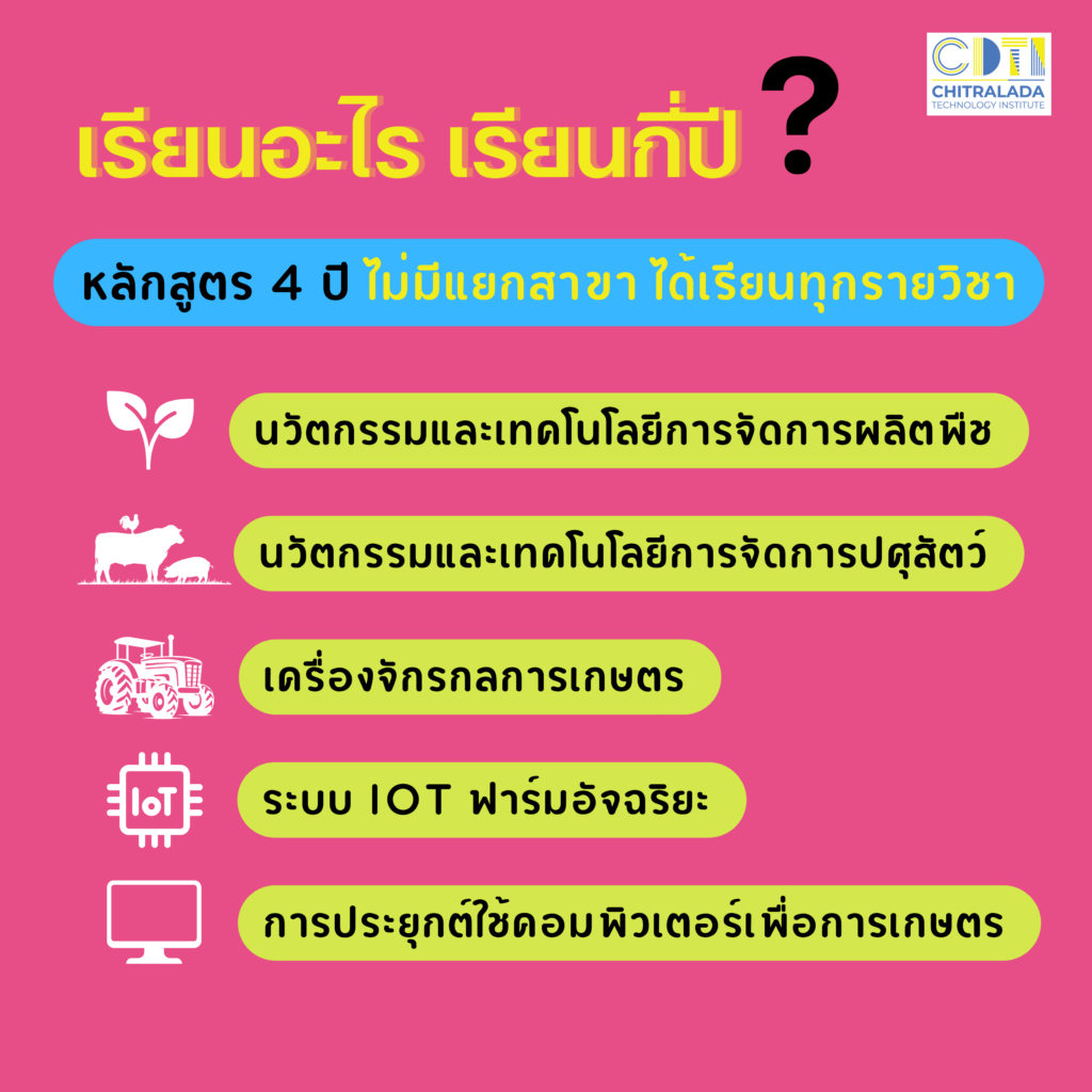 หลักสูตรใหม่แกะกล่อง #Dek67 ห้ามพลาด สาขาวิชาเทคโนโลยีเกษตรนวัต หลักสูตรที่ผลิต “นวัตกรการเกษตร” — 24 เมษายน 2025 — สถาบันเทคโนโลยีจิตรลดา CDTI