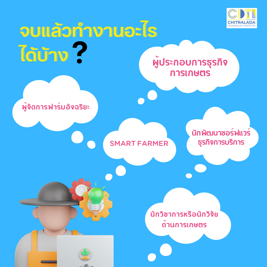 หลักสูตรใหม่แกะกล่อง #Dek67 ห้ามพลาด สาขาวิชาเทคโนโลยีเกษตรนวัต หลักสูตรที่ผลิต “นวัตกรการเกษตร” — 24 เมษายน 2025 — สถาบันเทคโนโลยีจิตรลดา CDTI