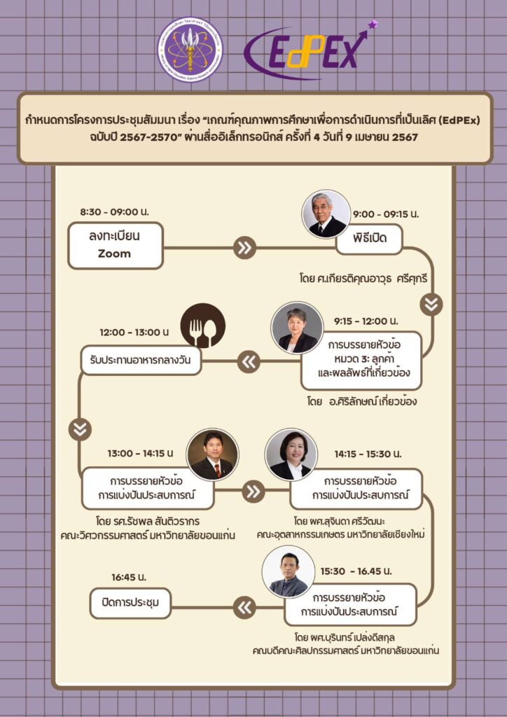 ขอเชิญผู้บริหาร คณาจารย์ และบุคลากร เข้าร่วมฟังสัมมนาเรื่อง “เกณฑ์คุณภาพการศึกษาเพื่อการดำเนินการที่เป็นเลิศ (EdPEx) ฉบับปี 2567-2570” — 2 พฤษภาคม 2025 — สถาบันเทคโนโลยีจิตรลดา CDTI
