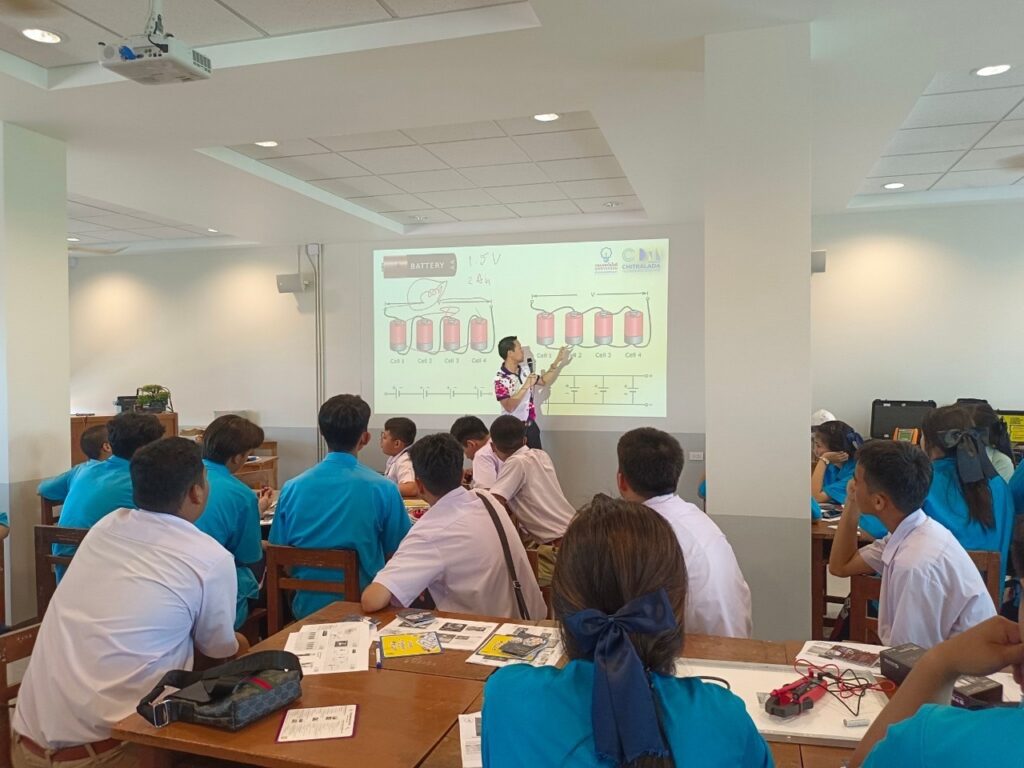 โครงการพัฒนาชุมชนและสังคมโรงเรียนพระสุธรรมยานเถระวิทยา — 2 พฤษภาคม 2025 — สถาบันเทคโนโลยีจิตรลดา CDTI