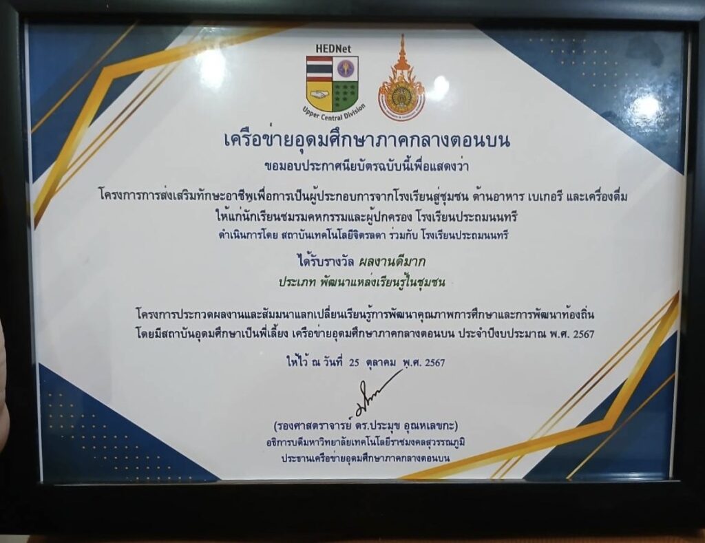 สจด.รับรางวัล“ผลงานดีมาก” ประเภทพัฒนาแหล่งเรียนรู้ในชุมชน — 2 พฤษภาคม 2025 — สถาบันเทคโนโลยีจิตรลดา CDTI
