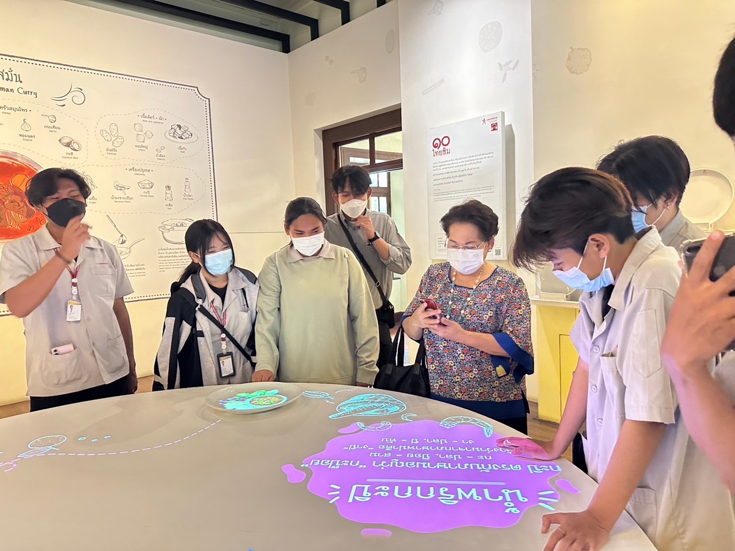 สจด. ทัศนศึกษามิวเซียมสยาม เขตพระนคร — 1 พฤษภาคม 2025 — สถาบันเทคโนโลยีจิตรลดา CDTI