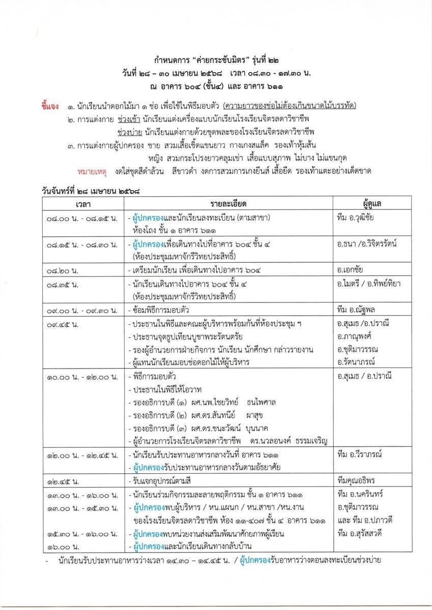 โรงเรียนจิตรลดาวิชาชีพ จัดโครงการ “ปฐมนิเทศและค่ายกระชับมิตรจิตรลดา นักเรียนใหม่ ระดับ ปวช. ชั้นปีที่ 1 ประจำปีการศึกษา 2568” — 1 พฤษภาคม 2025 — สถาบันเทคโนโลยีจิตรลดา CDTI