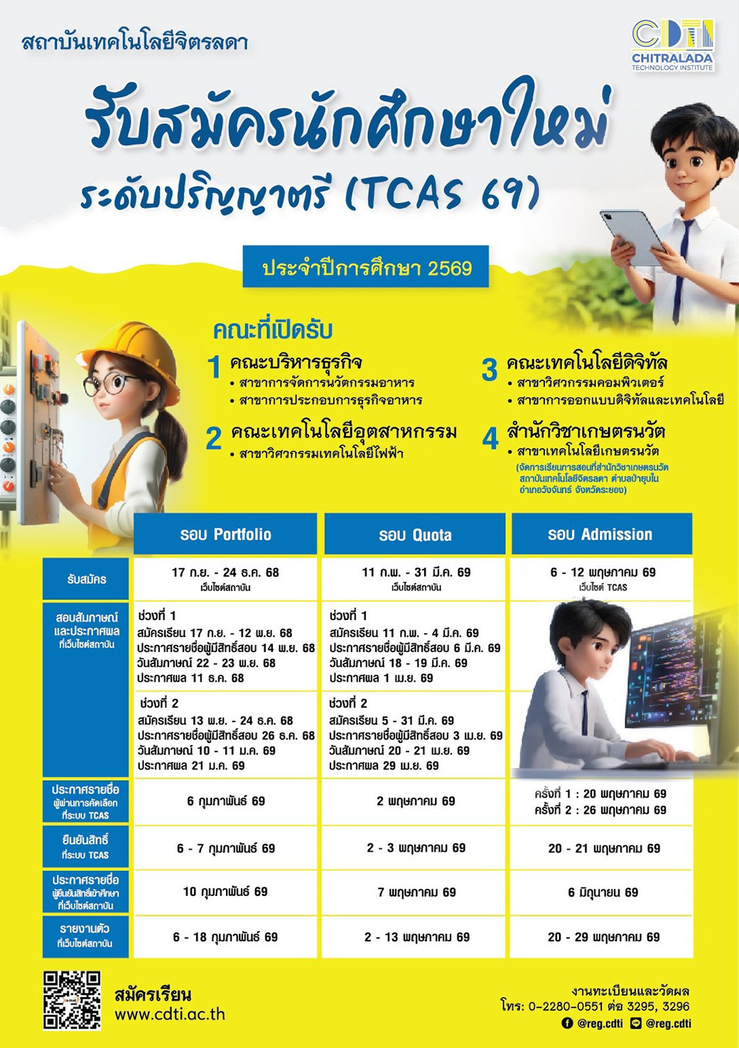 สถาบันเทคโนโลยีจิตรลดา — 16 กันยายน 2025 — สถาบันเทคโนโลยีจิตรลดา CDTI