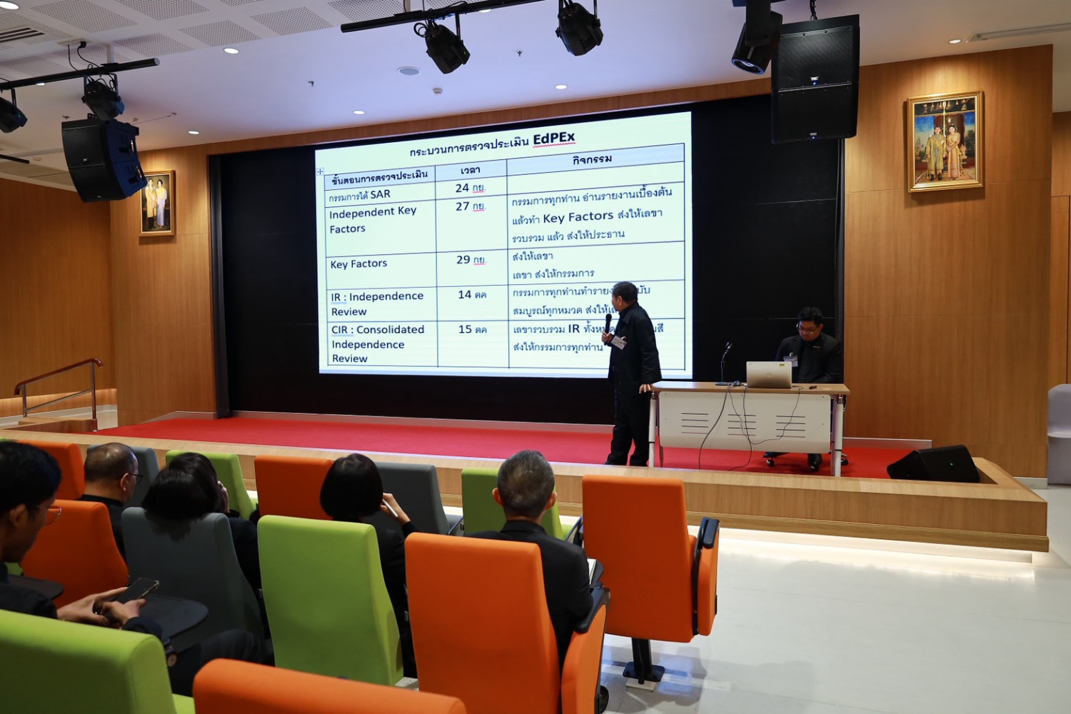 President Visit รอบผู้บริหารพบบุคลากรสายวิชาการ (ระดับปริญญาตรี) — 1 พฤศจิกายน 2025 — สถาบันเทคโนโลยีจิตรลดา CDTI