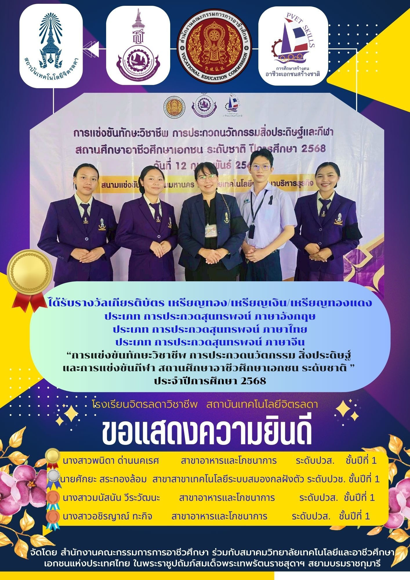 สจด. ขอแสดงความยินดีกับนักเรียน นักศึกษาได้รับรางวัลการแข่งขันทักษะวิชาชีพ การประกวดนวัตกรรมและสิ่งประดิษฐ์และกีฬา สถานศึกษาอาชีวศึกษาเอกชน ระดับชาติ ปีการศึกษา 2568 &mdash; 26 กุมภาพันธ์ 2026 &mdash; สถาบันเทคโนโลยีจิตรลดา CDTI