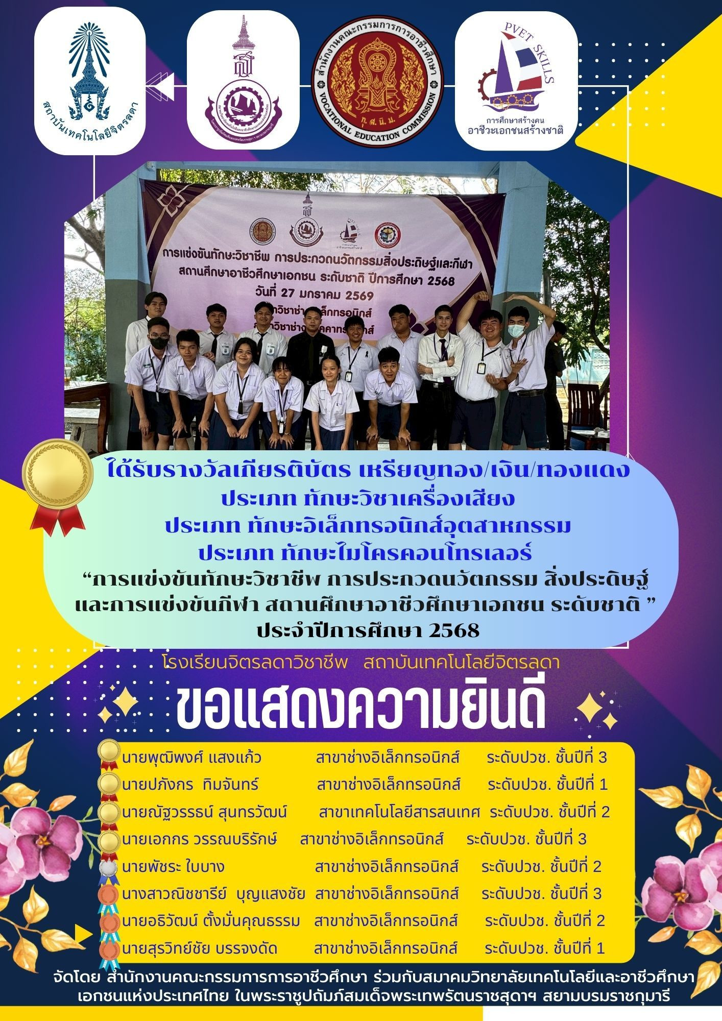 สจด. ขอแสดงความยินดีกับนักเรียน นักศึกษาได้รับรางวัลการแข่งขันทักษะวิชาชีพ การประกวดนวัตกรรมและสิ่งประดิษฐ์และกีฬา สถานศึกษาอาชีวศึกษาเอกชน ระดับชาติ ปีการศึกษา 2568 &mdash; 26 กุมภาพันธ์ 2026 &mdash; สถาบันเทคโนโลยีจิตรลดา CDTI