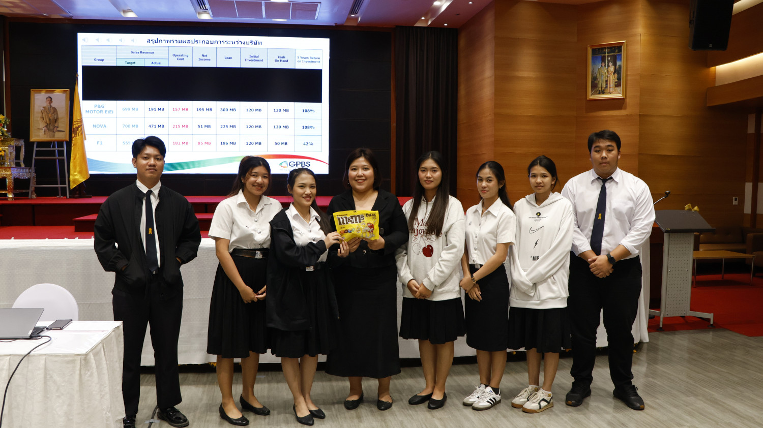 Business Simulation Workshop &mdash; 18 มีนาคม 2026 &mdash; สถาบันเทคโนโลยีจิตรลดา CDTI