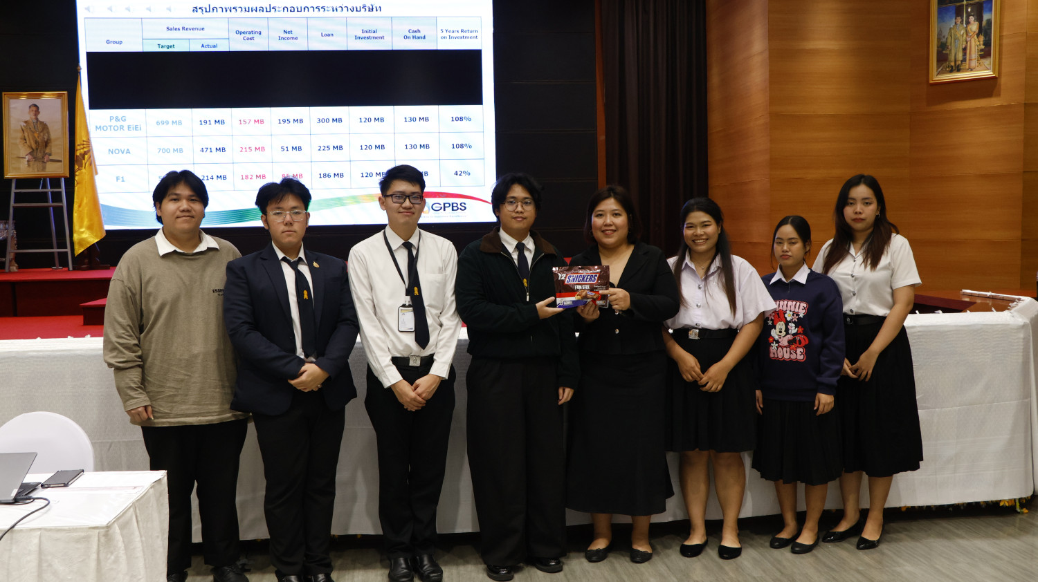 Business Simulation Workshop &mdash; 18 มีนาคม 2026 &mdash; สถาบันเทคโนโลยีจิตรลดา CDTI