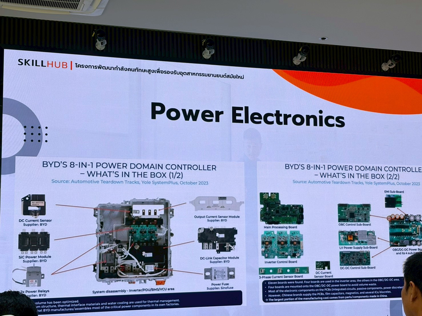 สจด. เดินหน้าสร้างคนคุณภาพ ส่งนักเรียนอบรม EV ณ มจพ. รับอุตสาหกรรมอนาคต &mdash; 29 เมษายน 2026 &mdash; สถาบันเทคโนโลยีจิตรลดา CDTI
