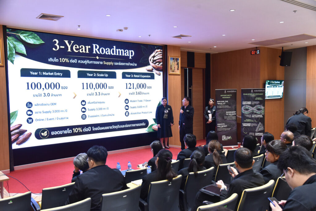 CDTI Delta Project: Initiate-Innovate-Impact/ Demo Day CDTI Delta Project: Initiate-Innovate-Impact/ Demo Day — 22 มิถุนายน 2026 — สถาบันเทคโนโลยีจิตรลดา CDTI