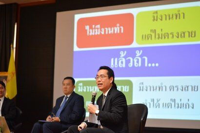 CDTC Open House “เรียนคู่งาน-งานคู่เรียน” &mdash; 28 กรกฎาคม 2026 &mdash; สถาบันเทคโนโลยีจิตรลดา CDTI