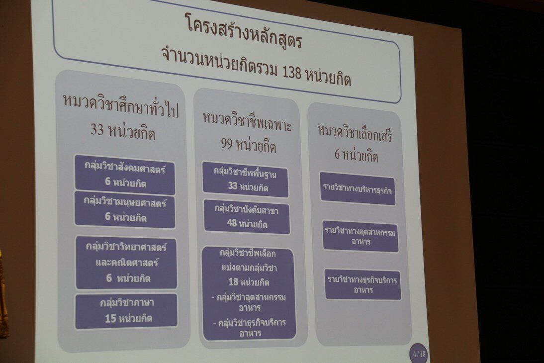 CDTC open house สานฝัน...ให้เป็นจริง &mdash; 16 กรกฎาคม 2026 &mdash; สถาบันเทคโนโลยีจิตรลดา CDTI