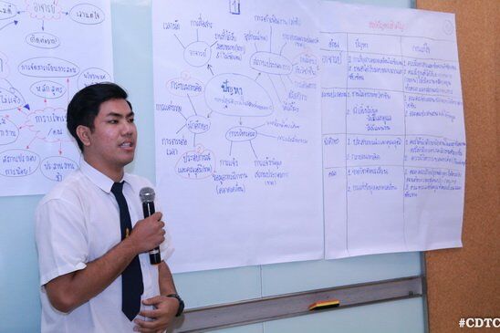 สัมมนาสรุปผลและแนวทางพัฒนา &mdash; 6 สิงหาคม 2026 &mdash; สถาบันเทคโนโลยีจิตรลดา CDTI