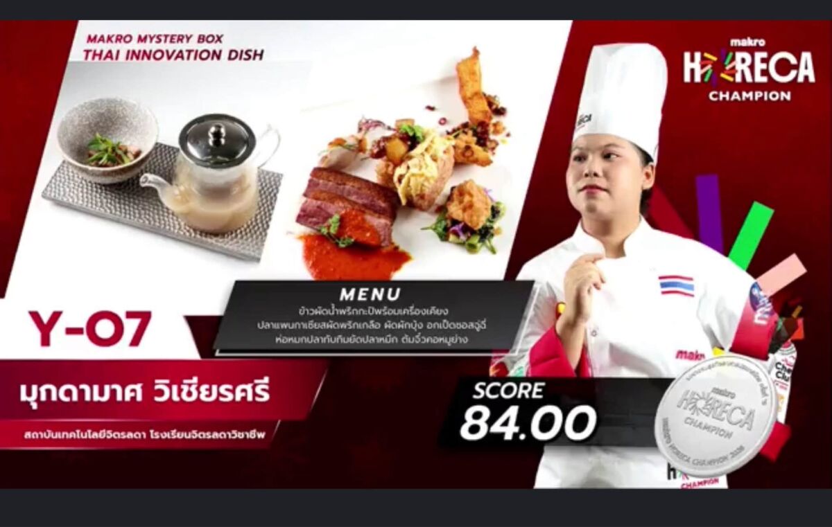 ขอแสดงความยินดี ขอแสดงความยินดีกับนางสาวมุกดามาศ วิเชียรศรี นักศึกษาคณะบริหารธุรกิจ ขอแสดงความยินดี ขอแสดงความยินดีกับนางสาวมุกดามาศ วิเชียรศรี นักศึกษาคณะบริหารธุรกิจ — 4 กันยายน 2026 — สถาบันเทคโนโลยีจิตรลดา CDTI