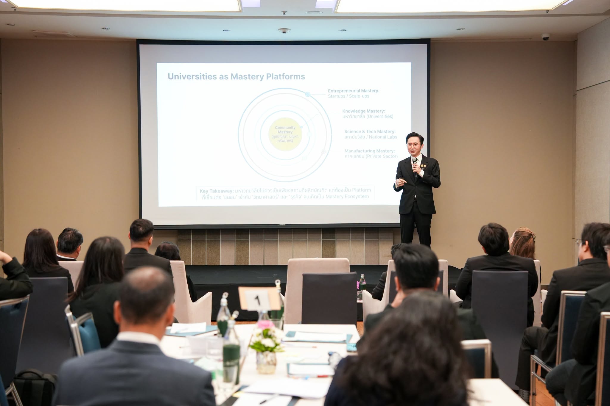 อธิการบดี ร่วมกิจกรรมอบรมเชิงปฏิบัติการ “Powering Thailand’s Next Generation of Innovation: Best Practices from UnternehmerTUM and the Technical University of Munich (TUM)” อธิการบดี ร่วมกิจกรรมอบรมเชิงปฏิบัติการ “Powering Thailand’s Next Generation of Innovation: Best Practices from UnternehmerTUM and the Technical University of Munich (TUM)” — 16 ตุลาคม 2026 — สถาบันเทคโนโลยีจิตรลดา CDTI