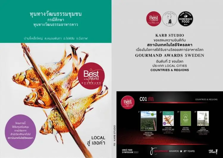 สถาบันเทคโนโลยีจิตรลดา ร่วมกับ คุณสุทธิพงษ์ สุริยะ คว้ารางวัล Gourmand Awards Sweden อันดับ 2 — 24 พฤษภาคม 2025 — สถาบันเทคโนโลยีจิตรลดา CDTI