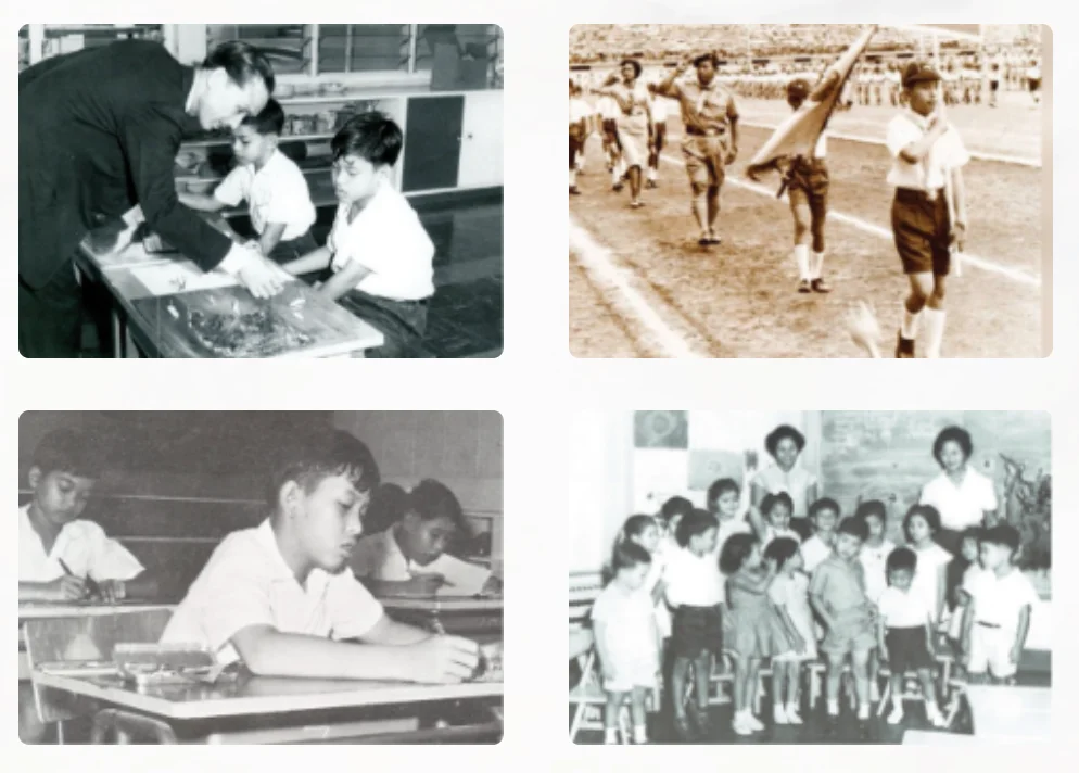 ประวัติสถาบัน — 1 พฤษภาคม 2025 — สถาบันเทคโนโลยีจิตรลดา CDTI