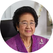 ประวัติสถาบัน — 1 พฤษภาคม 2025 — สถาบันเทคโนโลยีจิตรลดา CDTI