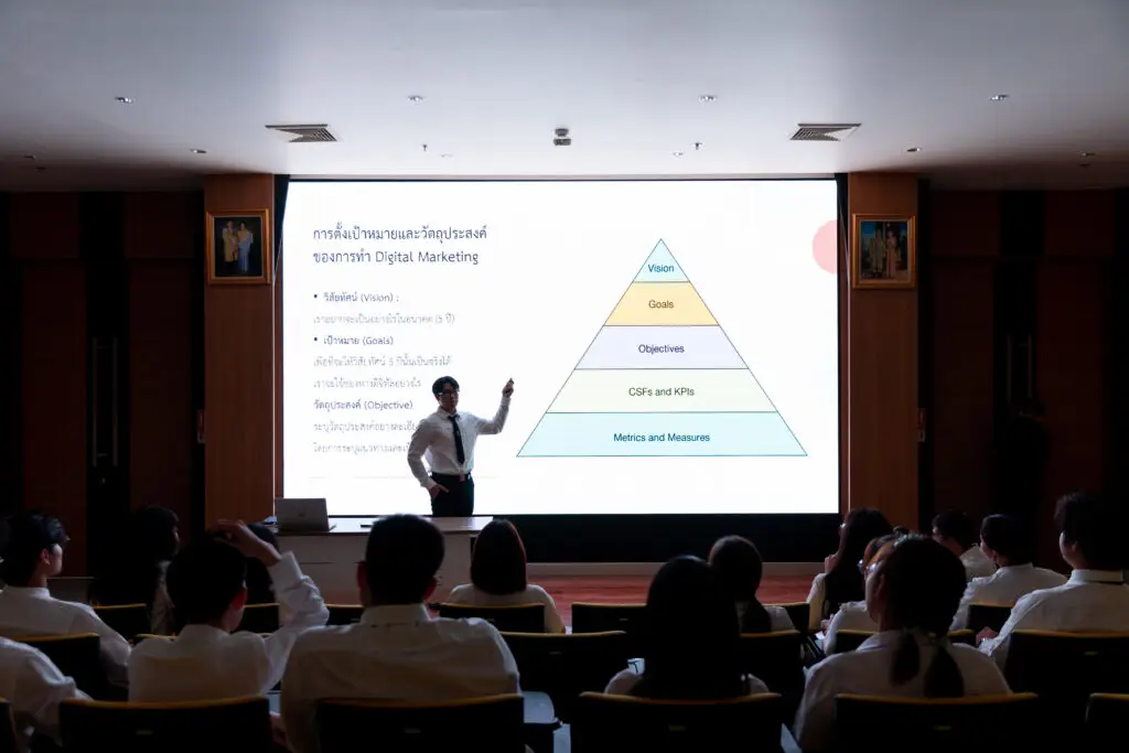 ประวัติสถาบัน — 1 พฤษภาคม 2025 — สถาบันเทคโนโลยีจิตรลดา CDTI